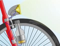 Tomada de www2.eve.es